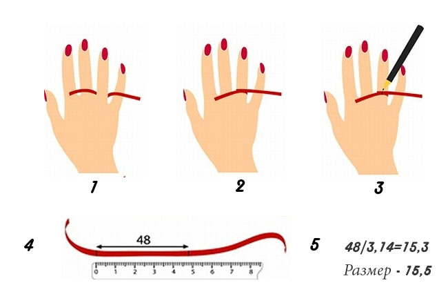 Как измерить ширину пальца для кольца